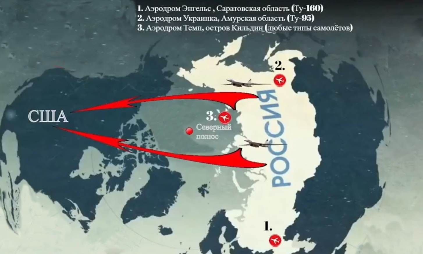 Наглядно о том, зачем Россия наращивает количество войск в Арктике!5