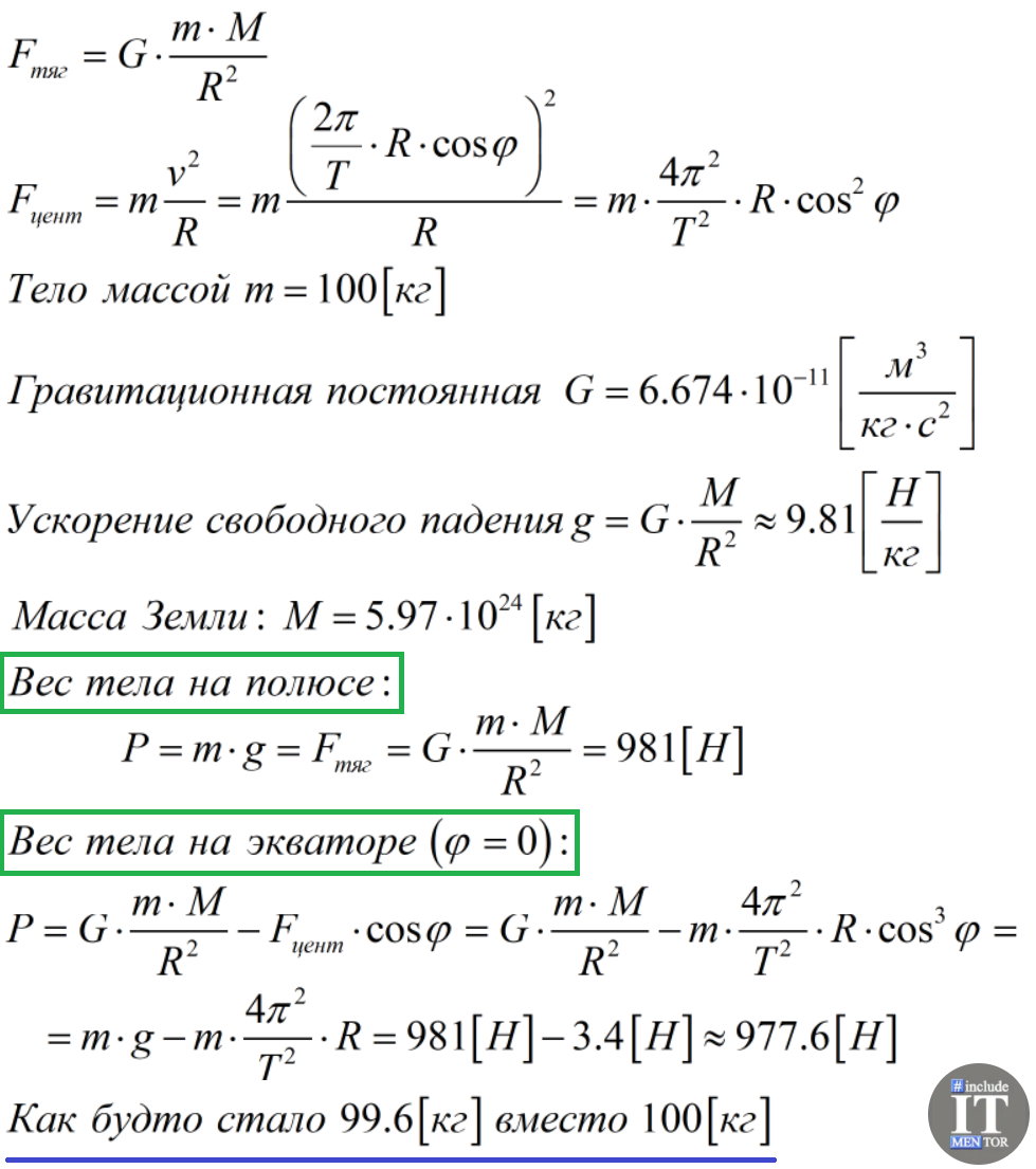 Как найти объем вытесненной жидкости. Расширение при нагревании. Как меняется вес тела в воде. Опыты с весами. Весь тела.
