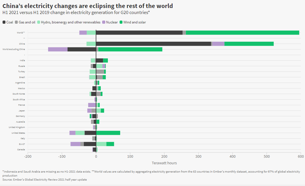 Почему 2021. Крис браунинг. Почему 2021. Экономист 2021 ripple. Почему 2021.