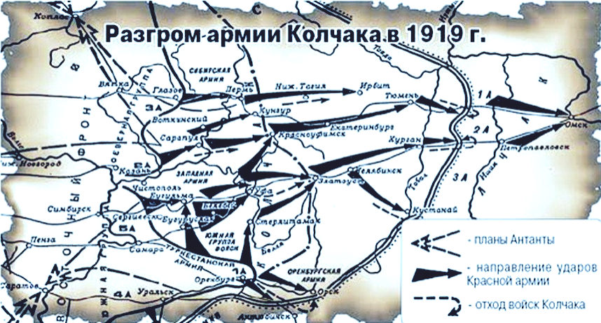 Где золото колчака. Карта армии Колчака 1919 года. Разгром войск Колчака карта. Колчак Гражданская война карта. Разгром Колчака в Сибири карта.