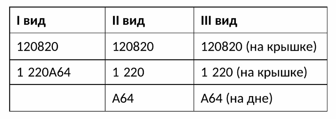 Информация может располагаться в 2 или 3 строчки, на дне и крышке