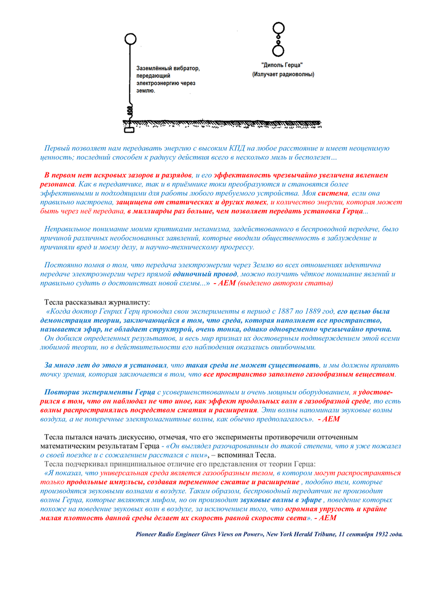 Герц и Тесла. Кто прав, кто не прав | Градиентная Эфиродинамика (Gradient  EtheroDynamics) | Дзен