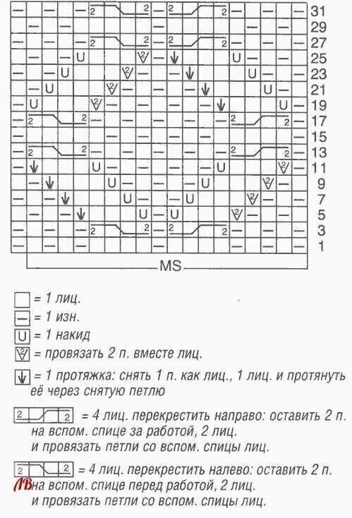 с интернета