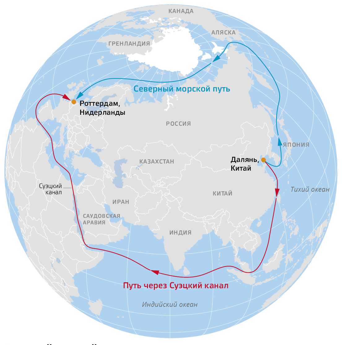 Yenisei laptev sea indian ocean suez canal. Северный морской путь и Суэцкий канал на карте. Северный морской путь Арктика Россия. Северный морской путь и Суэцкий канал сравнение.