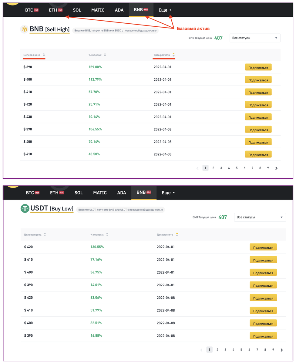 Бивалютные на Binance, инвестиции. 1, часть.