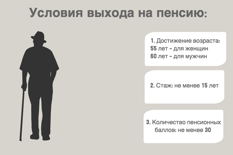 Пенсия близко картинки