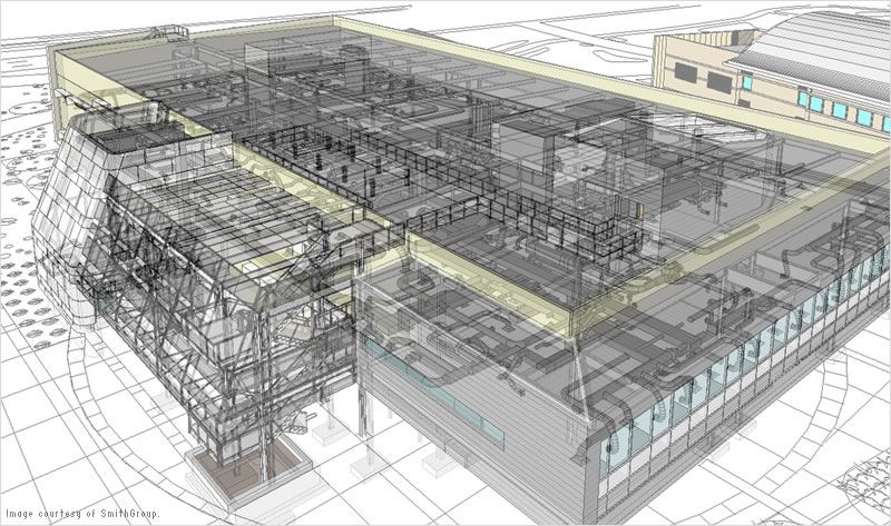 Проектная модель строительства. Информационная модель здания BIM. Бим моделирование ревит. Ревит Бим проектирование. BIM технологии в проектировании.