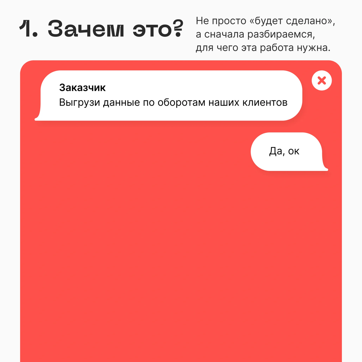 Проверенный метод! 4 вопроса, которые ОБЯЗАТЕЛЬНО нужно задать перед  началом любой работы! | Журнал Кинжал | Дзен