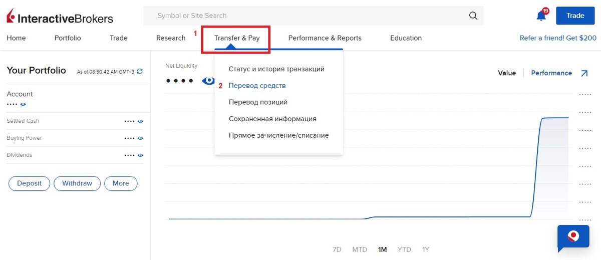 -2