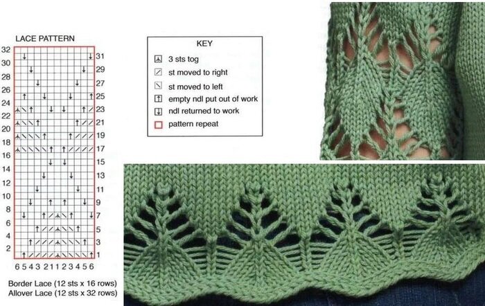 Ажурные узоры спицами со схемами листочки