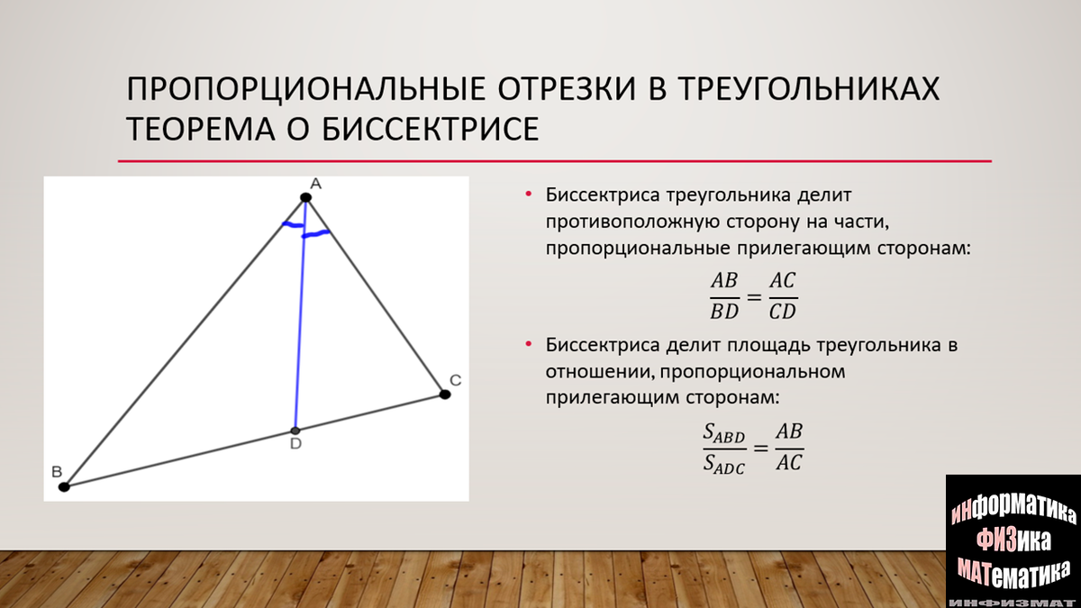 Готовимся к экзаменам. Математика. Раздел 