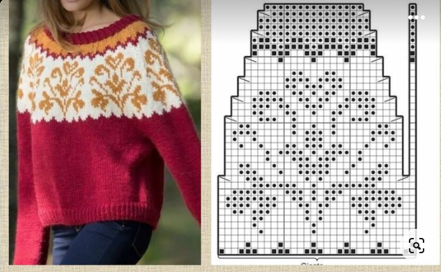 Фото с Pinterest