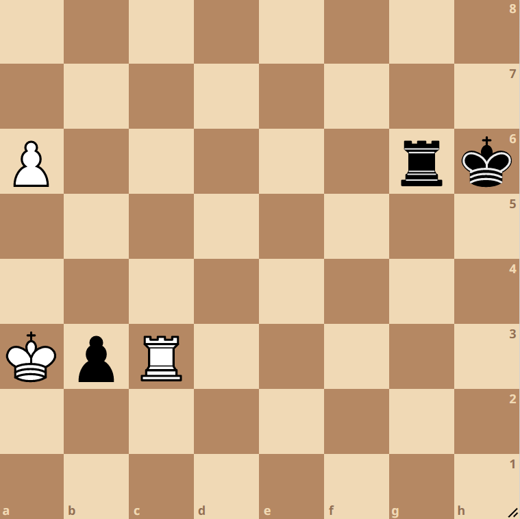 Ход белых. Выигрыш. А. Ринк