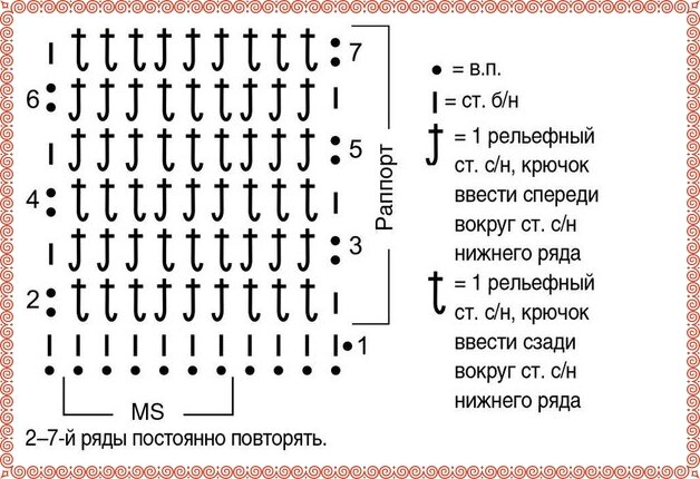 Вязаная модель с широким и узким раппортом узора