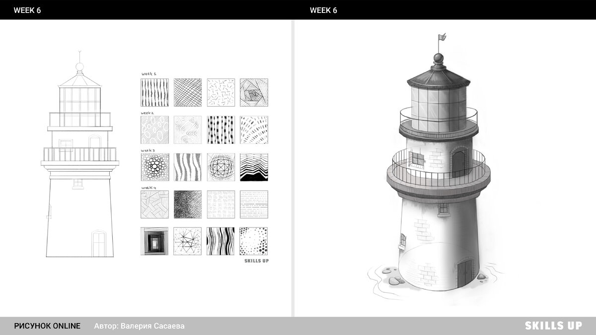 Работы с курса Рисунок Basic