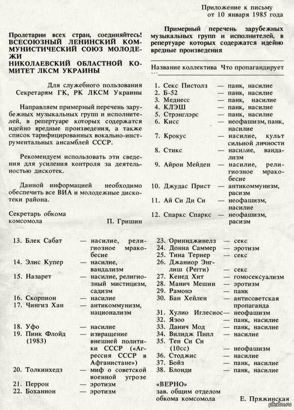Список групп, запрещенных к рекламированию в СССР