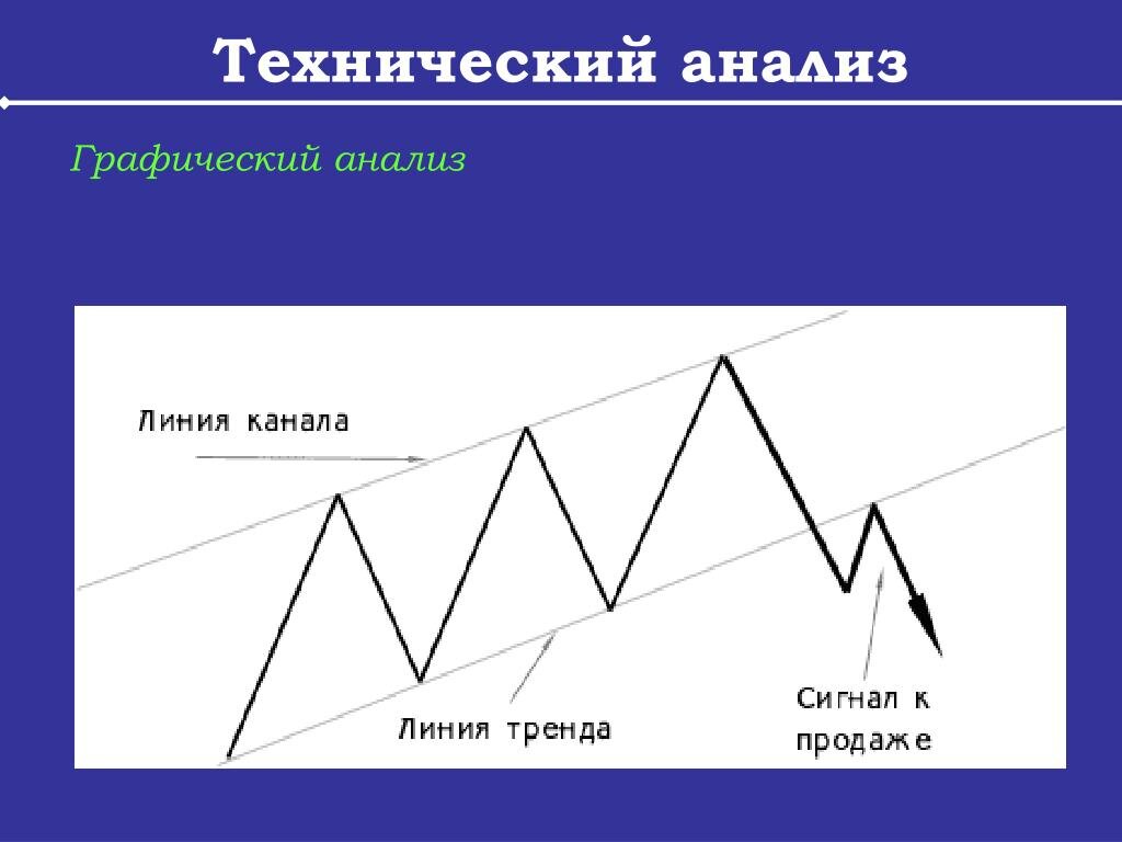 Аналитический проект это