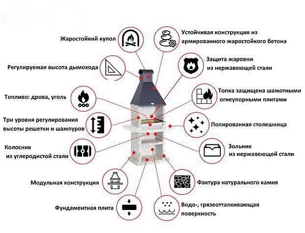 Фото с инстаграм @nord_lis