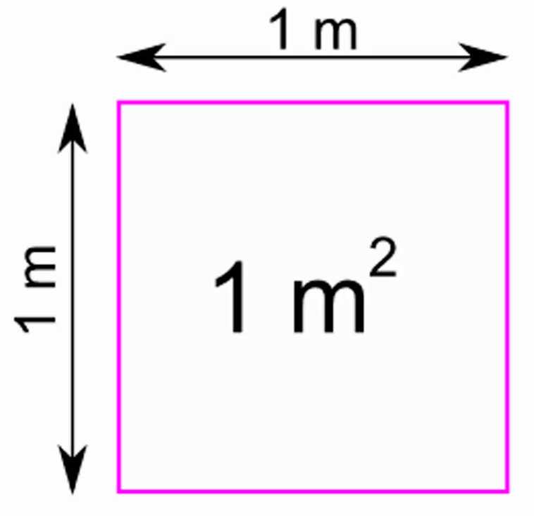 А всё же сколько стоит кладка 1 м2 плитки на самом деле? | Deco-S | Дзен
