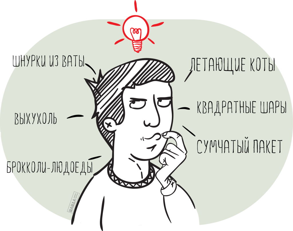Из бизнес-журнала Жажда, раздумывает об оказываемых компанией услугах