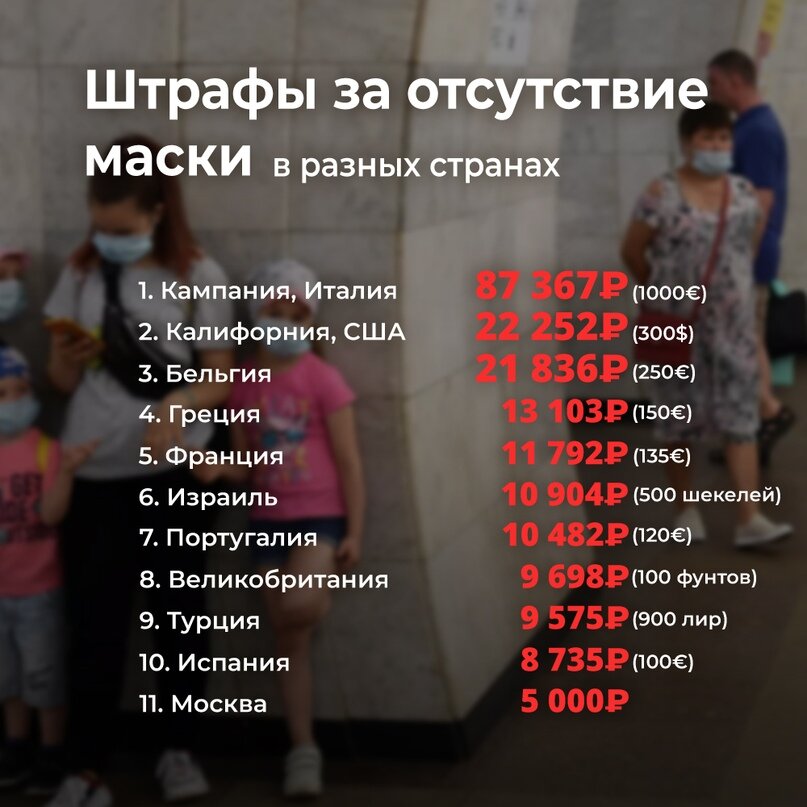 Выписывать штраф за отсутствие маски в транспорте будут электронно