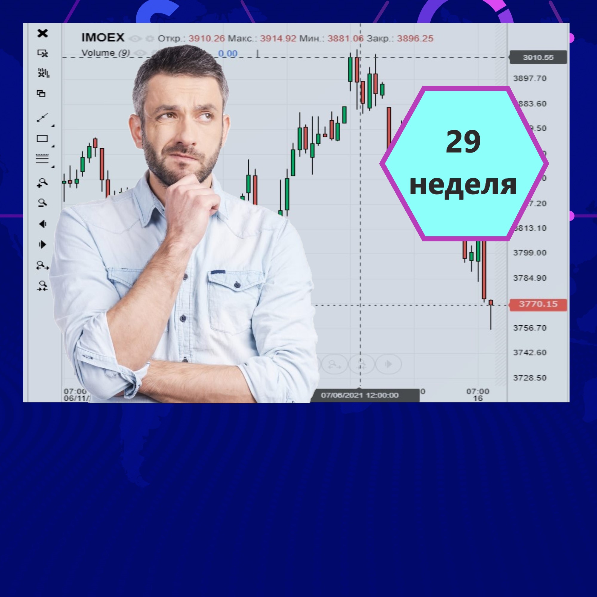 Рынки пошли вниз. Сбрасывать портфель или ждать? Итоги 29 недели инвестиций0