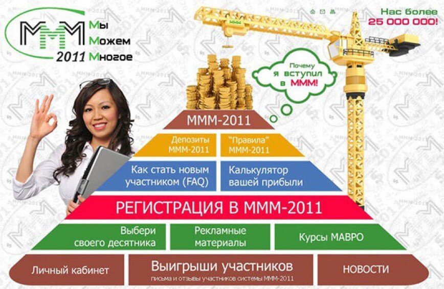 Финансовая пирамида ммм картинки