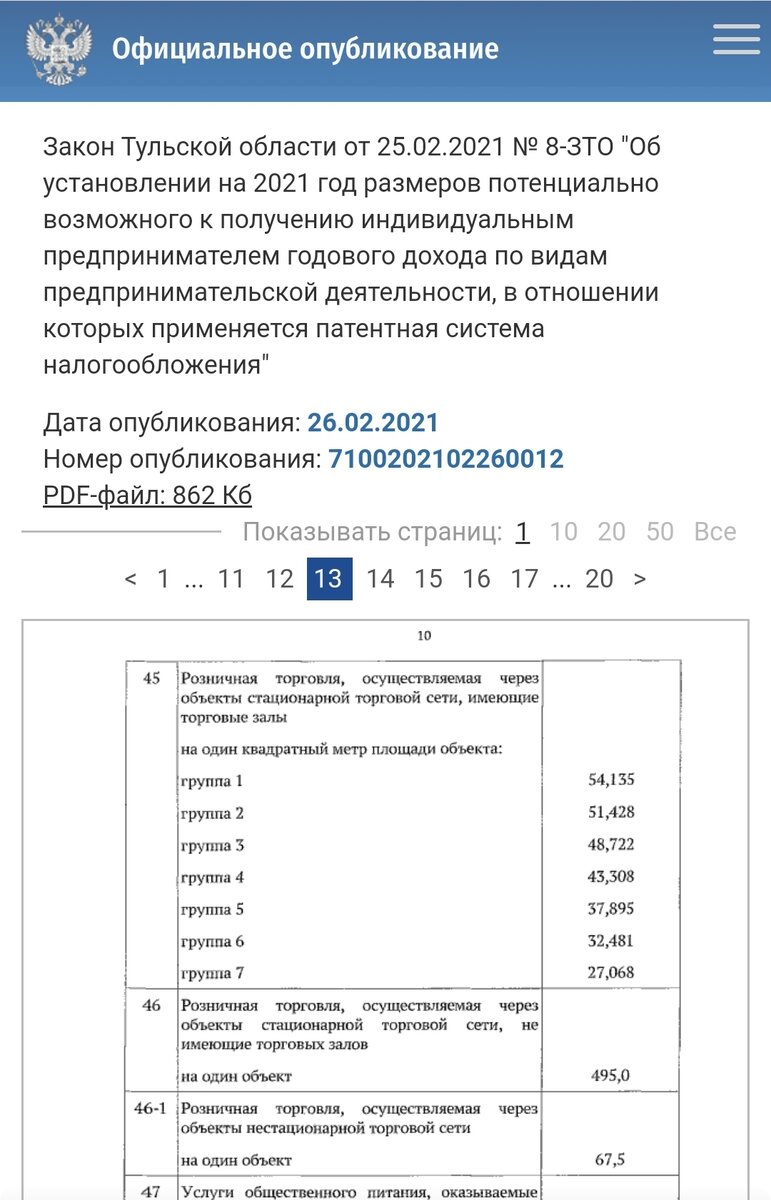 Такое увеличение патента в 2 и более раз происходит по всей РФ.