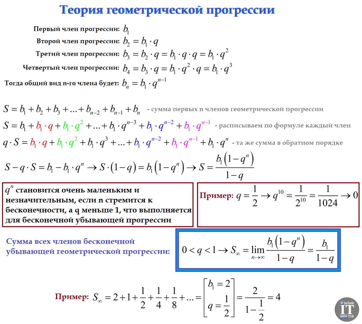 Задача: как найти сумму ряда из показательных функций ? | Репетитор IT  mentor | Дзен