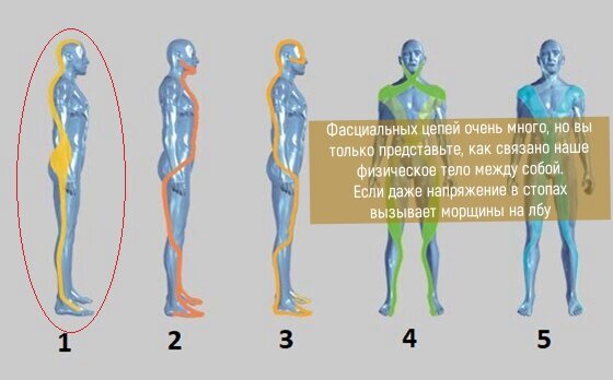 pinterest - свободный доступ