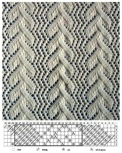 11.   ,          ,  -  , - ,  -  ,   