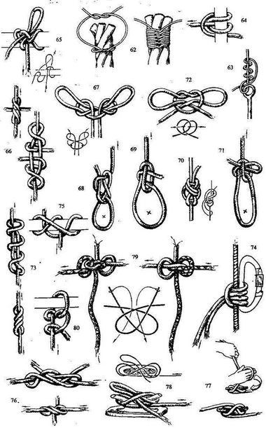 крепкий узел