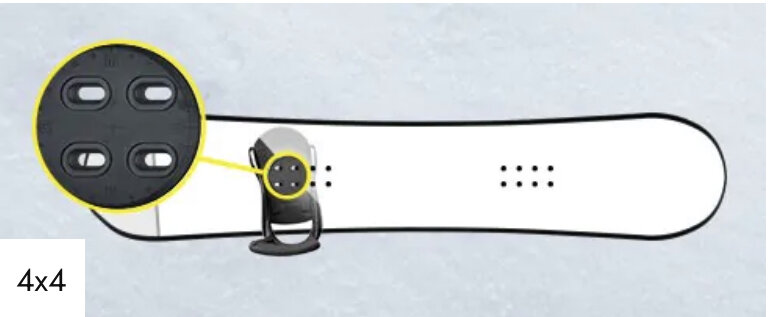 диск 4×4 имеет два ряда отверстий на расстоянии 4 см, и в каждом ряду отверстия разделены на 4 см;