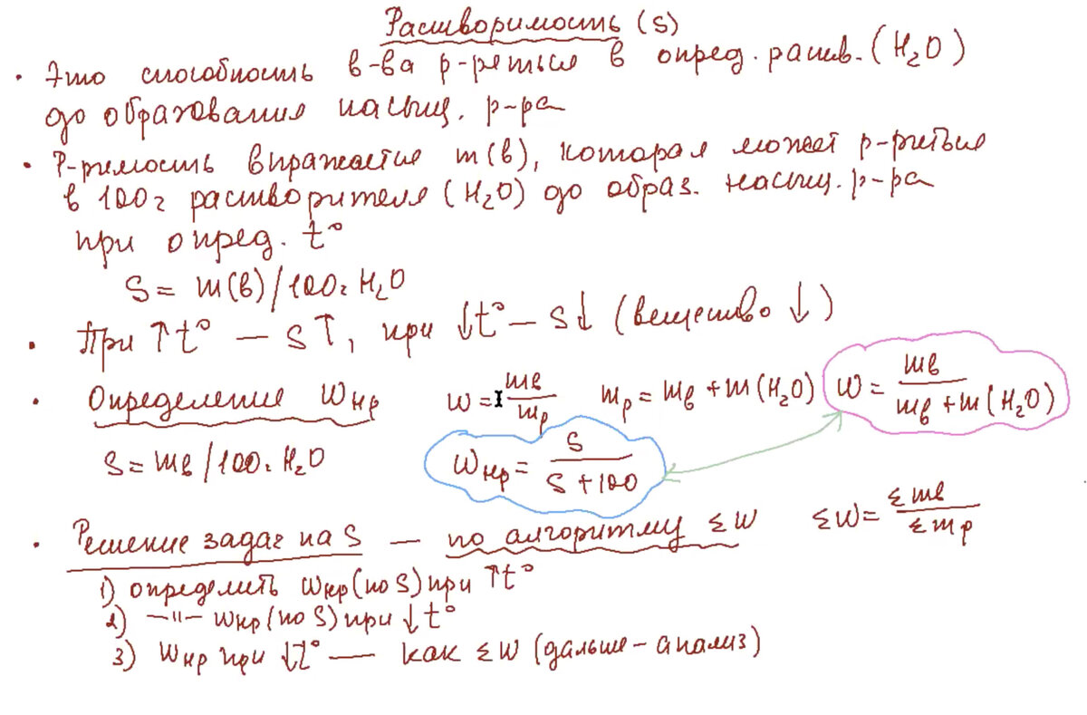 Скрин экрана онлайн-занятия репетитора Богуновой В.Г.