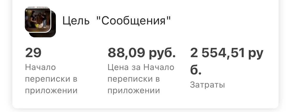 скрин рекламного кабинета