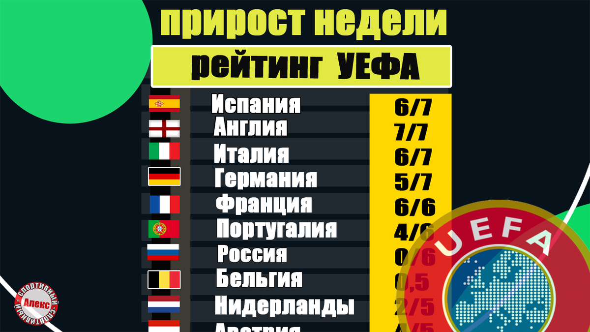 -1-2