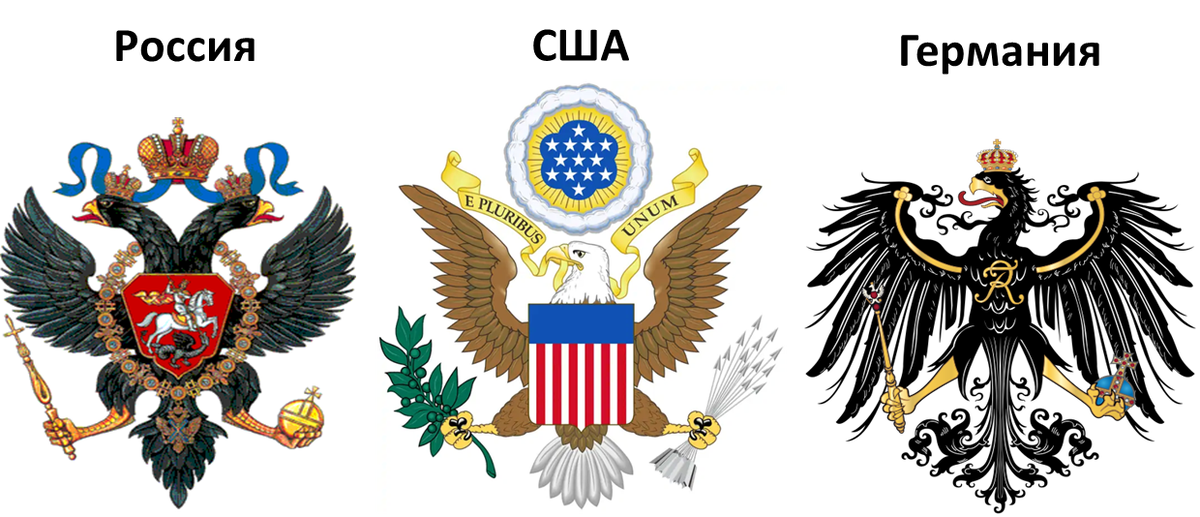 Сравните Гербы США, России и Германии (Пруссии)