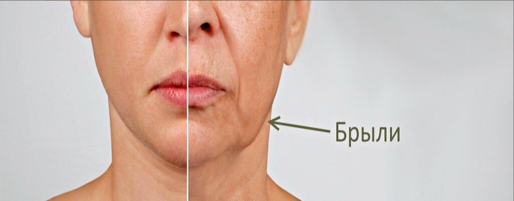 Источник: uhodio.com