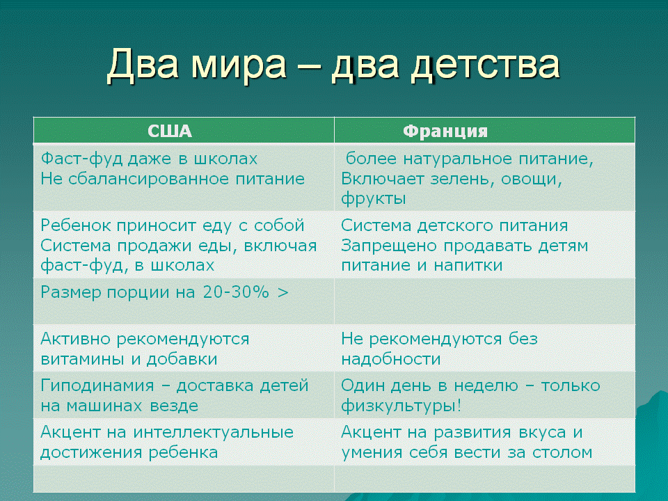 Похудение приводит к разводу? Секс и снижение веса — ЗдоровьеИнфо