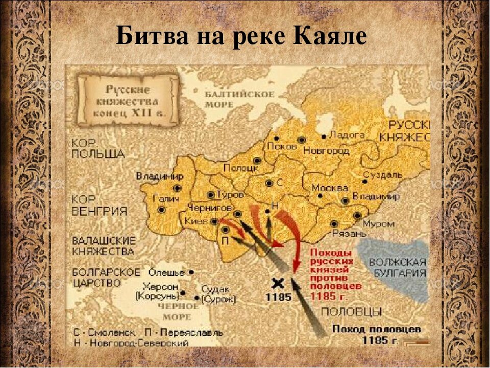 Карта поход игоря святославича на половцев в 1185
