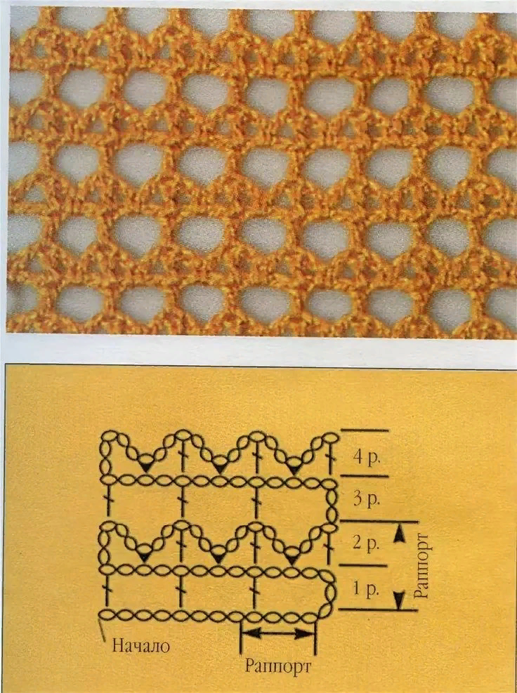 Узор кольчуга крючком схема и описание