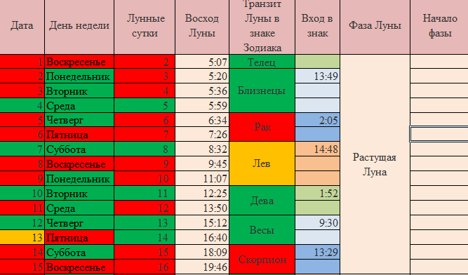 Календарь стрижки май 2024 мир космоса