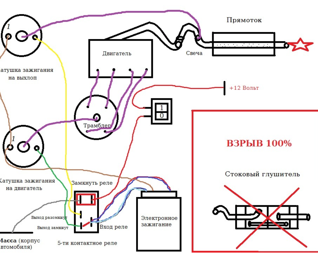 Подробности по ссылке.