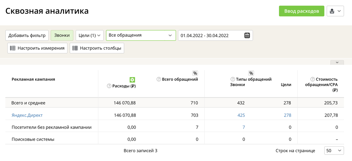 Кейс: продажа автозапчастей 