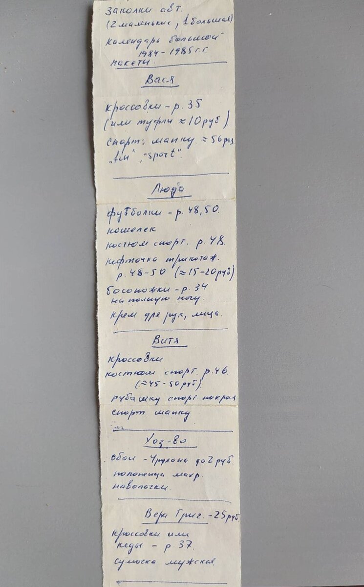 Снабдились списком