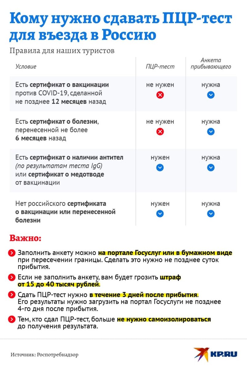     no_title Наиль ВАЛИУЛИН