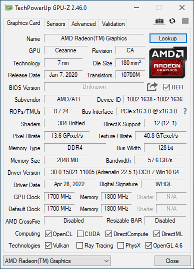 Характеристики встроенного видеоадаптера по данным GPU-Z
