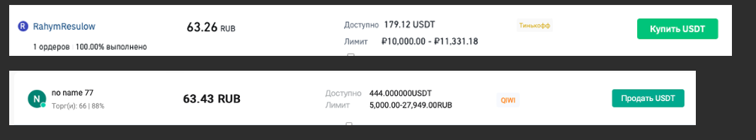 Купили на одной бирже USDT, а продали на другой бирже