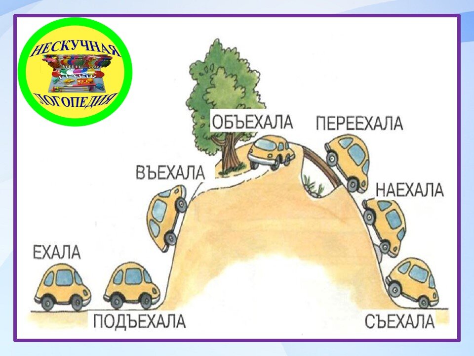 Личный архив
