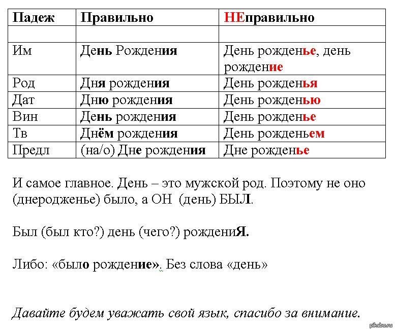 Для наглядности